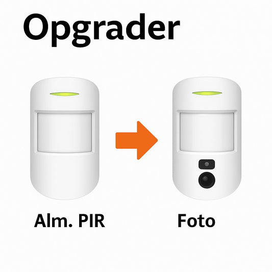 Opgrader til Kamera Detektor 1 Stk.